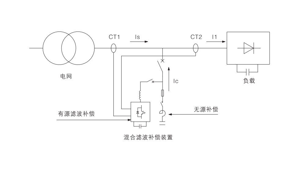 1751525552145143.png 工作原理--.png