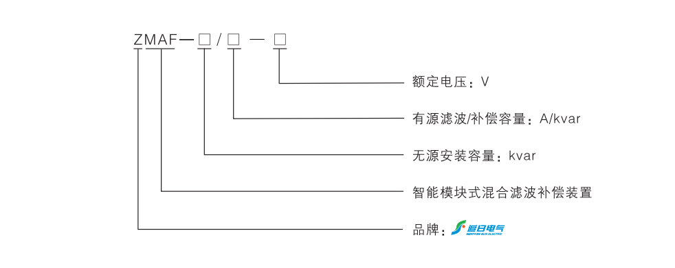 1751525581473052.png 型号说明--.png